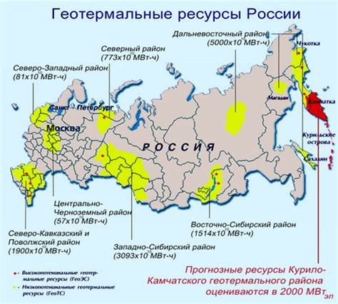 Геотермальные станции в россии кратко