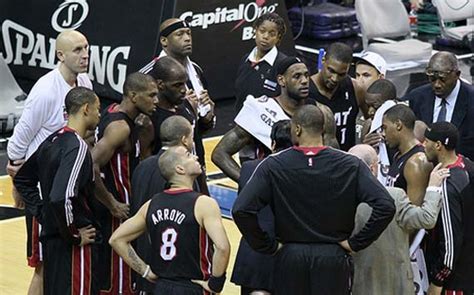 Best and Worst Run Organizations in the NBA