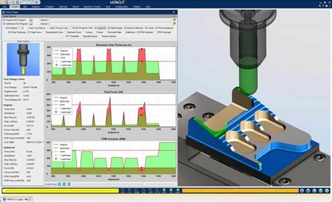 Vericut - Specialized software solutions to simulate and optimize NC and CNC machining processes