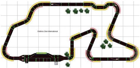 Image result for Scalextric Track Layouts