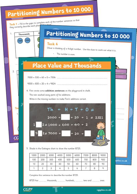 Image result for Place Value Year 4 Example Lesson Four Digits
