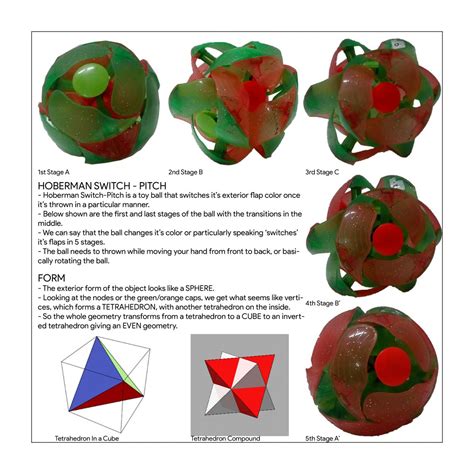 Designing A Partition System | CEPT - Portfolio