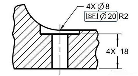 Image result for Microdial Countersinking