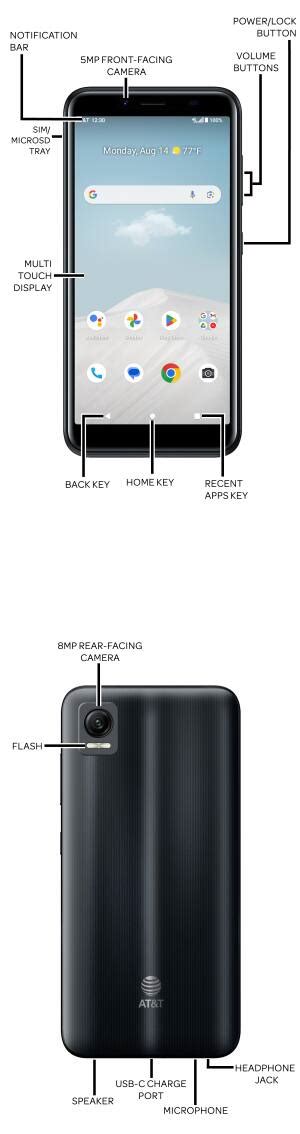 Image result for AT&T Device Help Tutorials