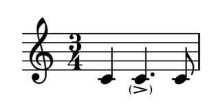 Image result for Rhythmic Devices