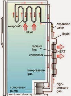 Image result for File Computer Thing