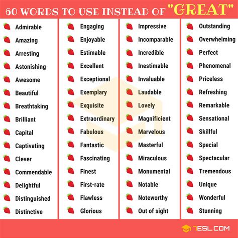 145+ Synonyms for Great with Examples | Another Word for GREAT • 7ESL
