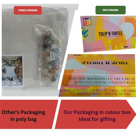 TROPICAL DIY Acrylic Painting by Numbers Kit on Canvas. – TULIP N TURTLE