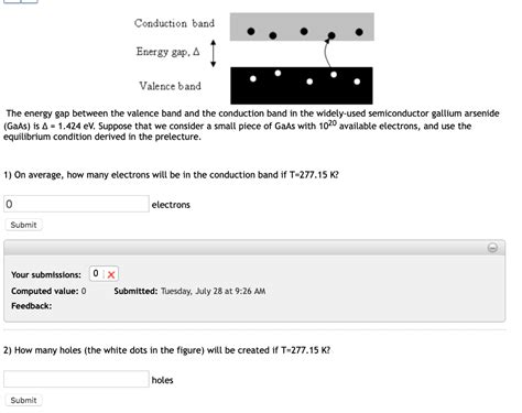 Energy Band 的图像结果