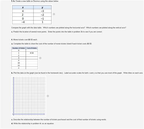 Image result for How to Draw a Graph On Desmos Using a Table of Values