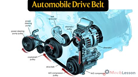 Why Is Drive Belt Tension Important - Infoupdate.org