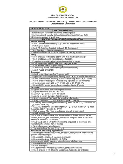 Image result for March Algorithm Tccc Hand Out