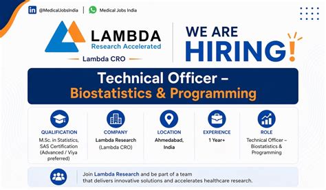 Lambda CRO Hiring Biostatistician (Technical Officer)
