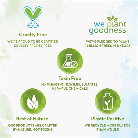 Buy Mamaearth Baby Natural Mosquito Repellent Gel - 100 ml from Mama ...