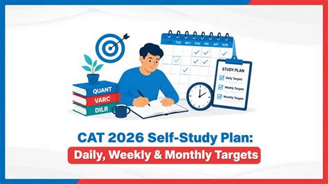 CAT 2026 Self-Study Plan: Daily, Weekly & Monthly Targets – Oswaal Books