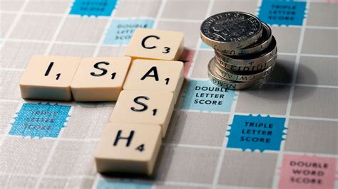 Image result for Types of Isa