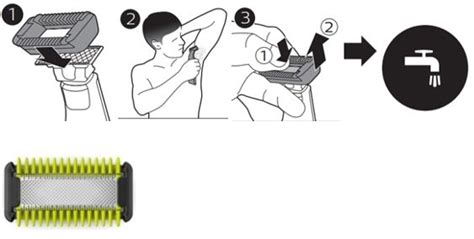 How do I use my OneBlade on my body? | Philips