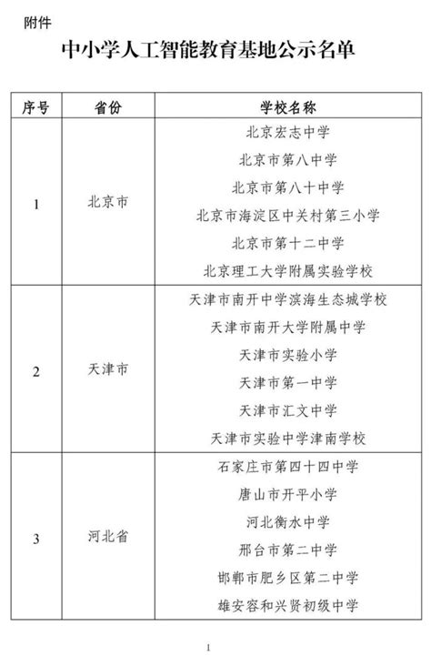 新动态！23桂林教师招聘资审公告6月9日公布！_备考_广西_笔试