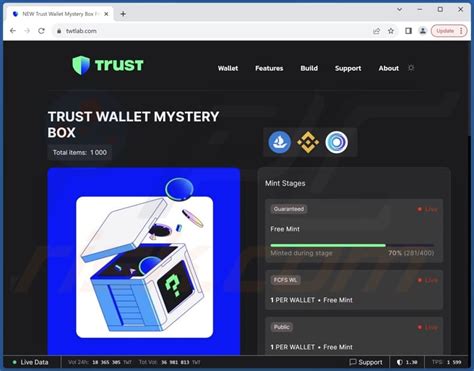 Image result for Coin Box Scam