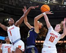 Image result for Maryland advances to Elite Eight
