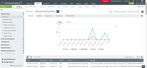 Image result for EventLog Reviewer