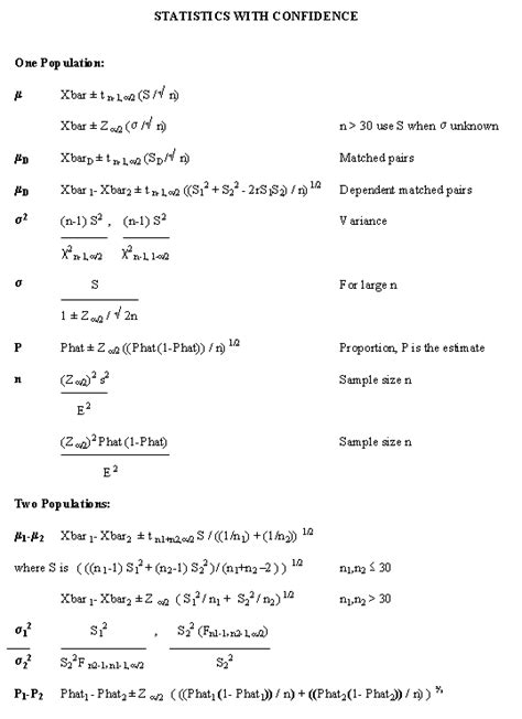 Image result for Statistics Math Formulas