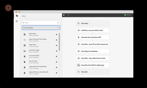Image result for AEM Workflow Tutorial