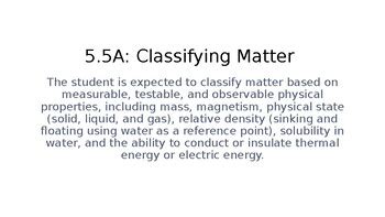 Image result for Step by Step Science Density