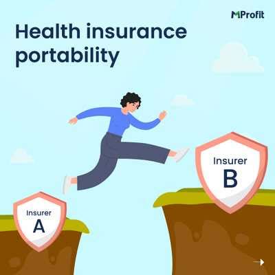 The A-Z of Mutual Funds: A simple explainer! | MProfit