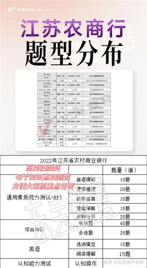 江苏农商行福利-国内用卡-飞客网
