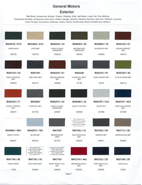 1998 to 2002 GM Paint Codes and Paint Charts