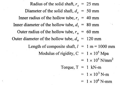 compound shafts - Torsion - Strength of Materials
