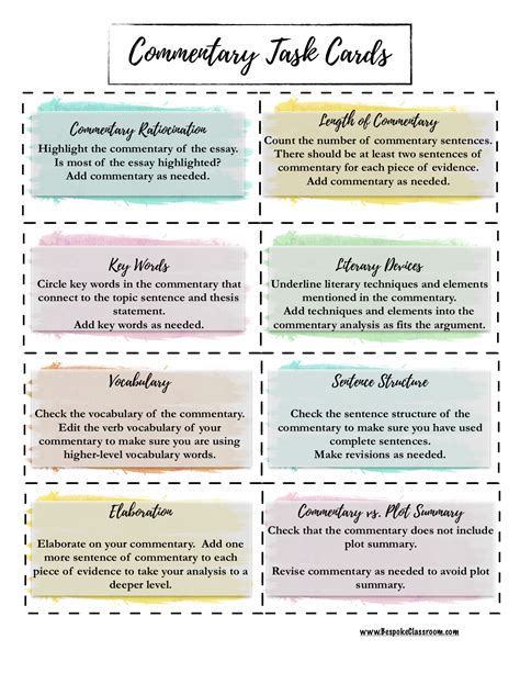 Commentary Examples 的图像结果