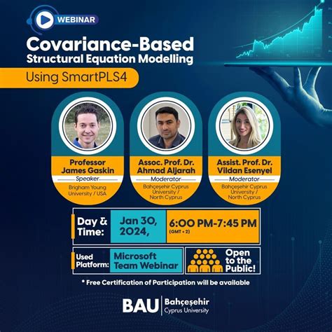 Image result for How Develop Sem Using SmartPLS