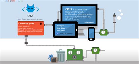 Mobile Testing Frameworks 的图像结果