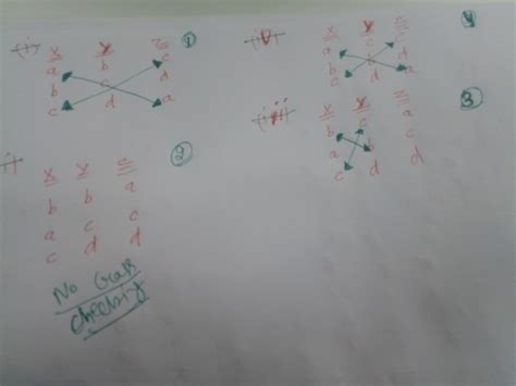 Operating System: GATE CSE 2013 | Question: 16