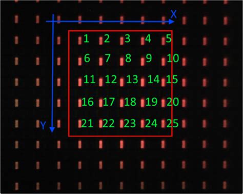 Image result for Matrix Array