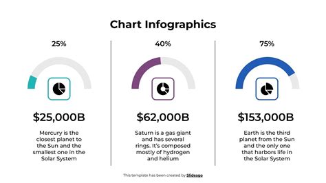 Image result for Infographic Graph Chart