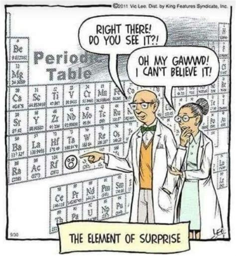 19 Hilarious Element Table Puns - Punstoppable 🛑