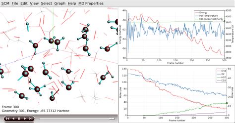 Burning methane — Tutorials 2020 documentation