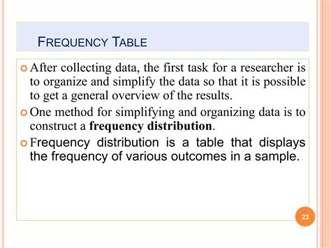Classification and Tabulation of Data BBA 的图像结果