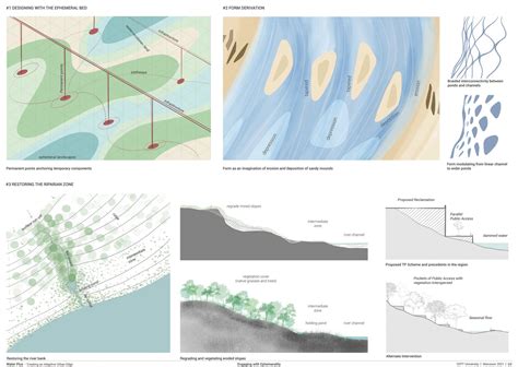 Engaging with Ephemerality | CEPT - Portfolio