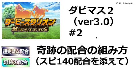 Image result for VT Algorithm New