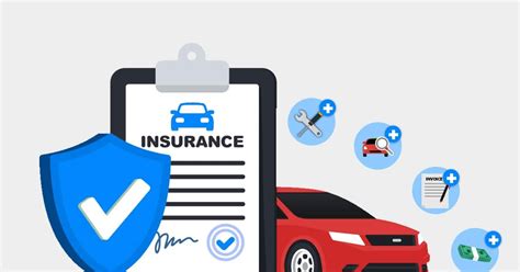 Cost of Car Insurance 的图像结果