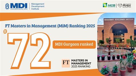 MDI Gurgaon Ranked #72 in FT Masters in Management (MiM) Rankings 2025 ...
