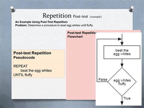Introduction to Creating Flowcharts 的图像结果