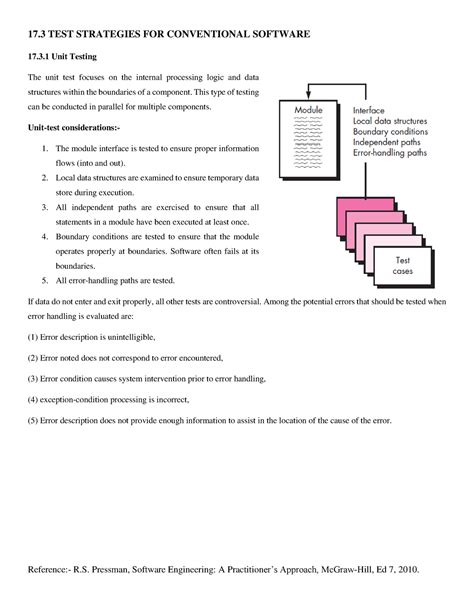 Stratagies for coventional software - 17 TEST STRATEGIES FOR ...