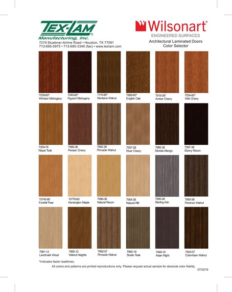 Laminate Colors – Texlam