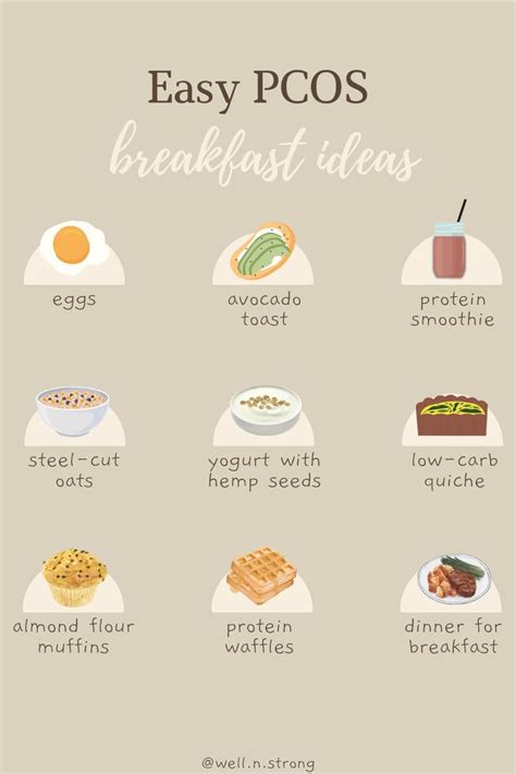 Pcos Exercise Plan 的图像结果