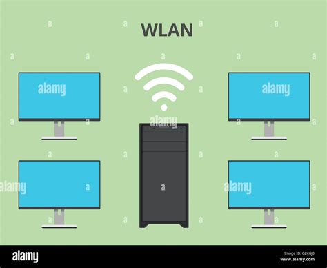 Rezultat imagine pentru Local Area Network Configuration